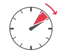 How Long Does It Take to Print? How Long Does It Take to Print?